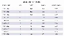 Red T- Shirt - Size Chart.webp